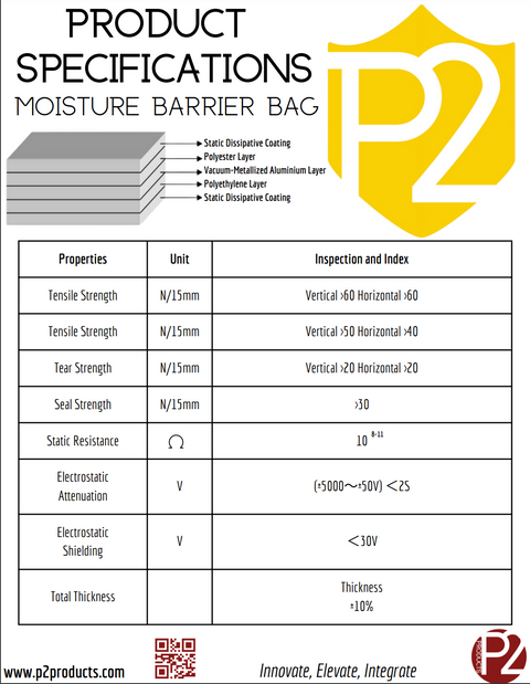 Static Shielding Moisture Barrier Bags